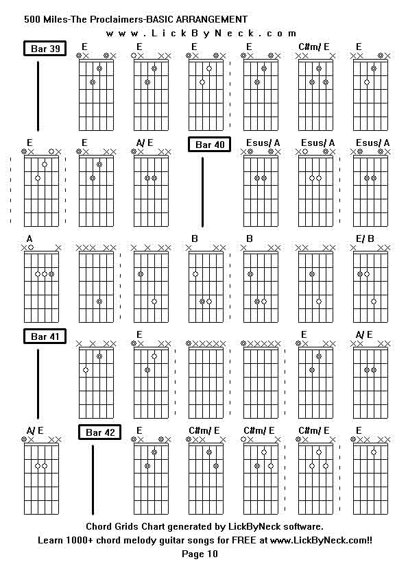 Chord Grids Chart of chord melody fingerstyle guitar song-500 Miles-The Proclaimers-BASIC ARRANGEMENT,generated by LickByNeck software.